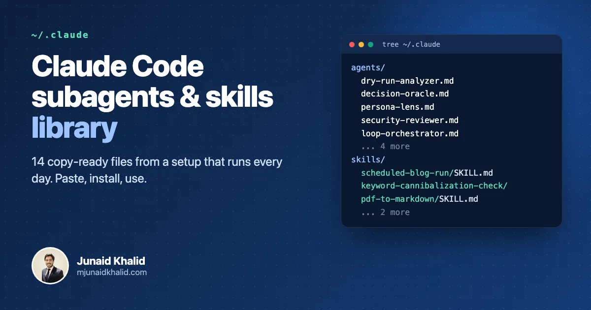 Claude Code Subagents and Skills: 14 Copy-Ready Examples I Actually Run 1 Claude Code Subagents and Skills: 14 Copy-Ready Examples I Actually Run